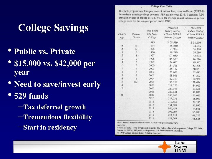 College Savings • Public vs. Private • $15, 000 vs. $42, 000 per year