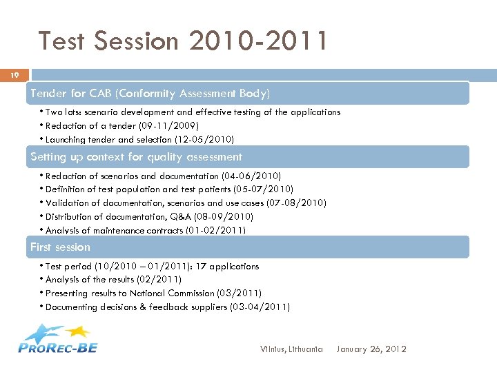 Test Session 2010 -2011 19 Tender for CAB (Conformity Assessment Body) • Two lots: