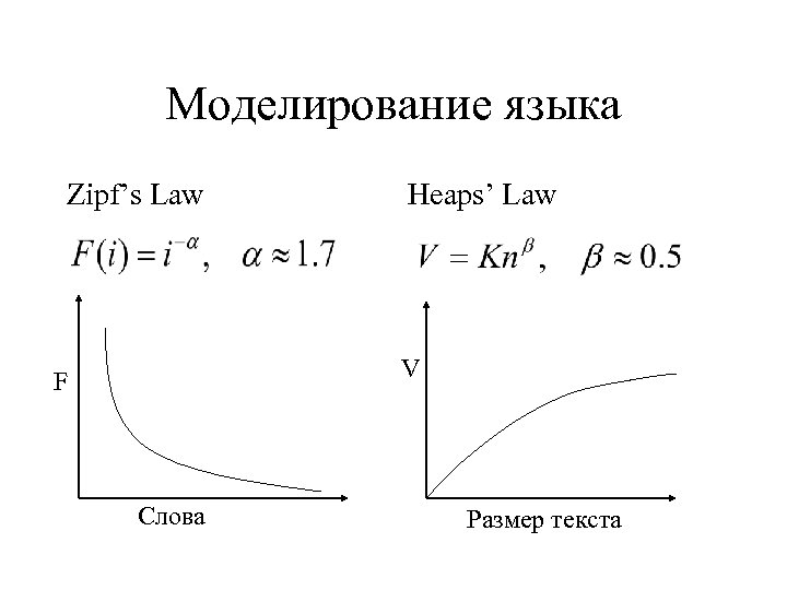 Моделирование языка Zipf’s Law Heaps’ Law V F Слова Размер текста 