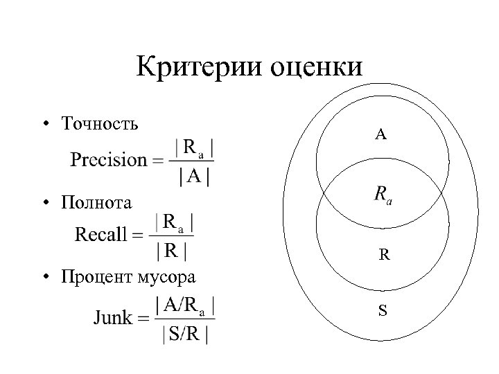 Критерии оценки • Точность A • Полнота R • Процент мусора S 