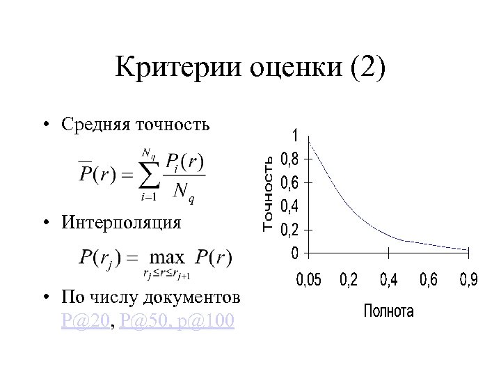 Критерии оценки (2) • Средняя точность • Интерполяция • По числу документов P@20, P@50,