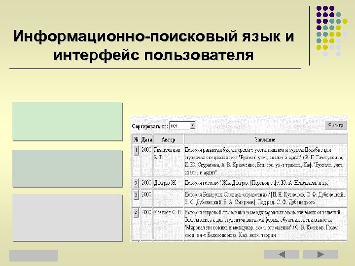 Информационно-поисковый язык и интерфейс пользователя 