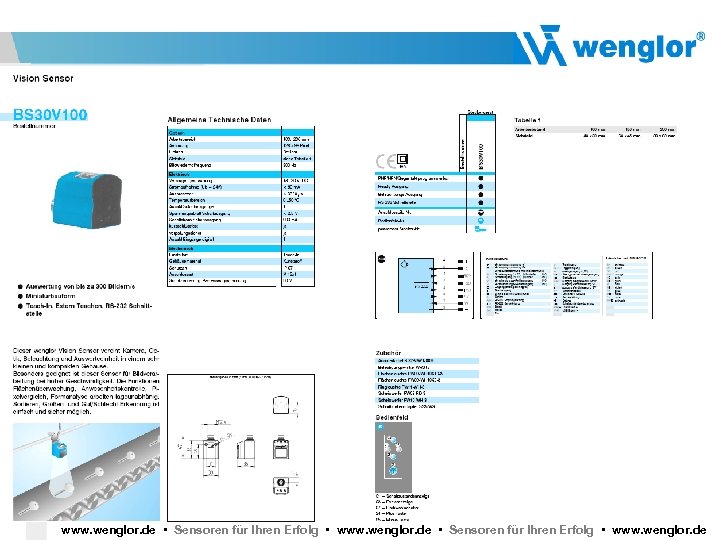 wenglor Vision Sensor BS 40 www. wenglor. de • Sensoren für Ihren Erfolg •