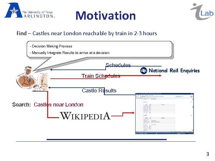 Motivation Find – Castles near London reachable by train in 2 -3 hours -