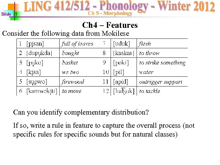 Slide 1 Ch 5 - Morphology Ch 4 – Features Consider the following data