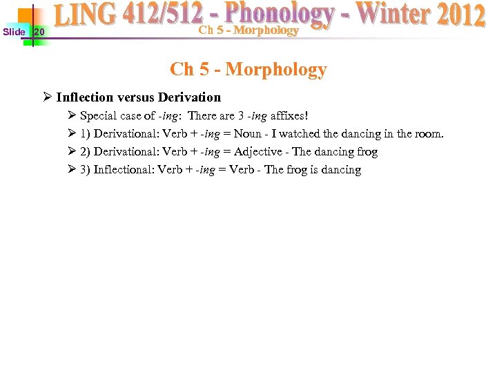 Slide 20 Ch 5 - Morphology Ø Inflection versus Derivation Ø Special case of