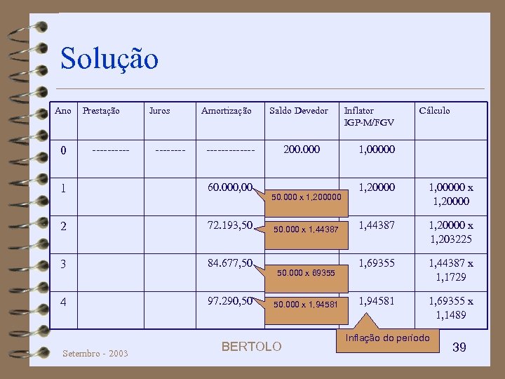 Solução Ano 0 Prestação ----- Juros ---- Amortização ------- 1 60. 000, 00 2