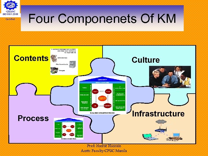 ISO 9001: 2008 Certified Four Componenets Of KM Contents Culture Infrastructure Process Prof: Hazrat