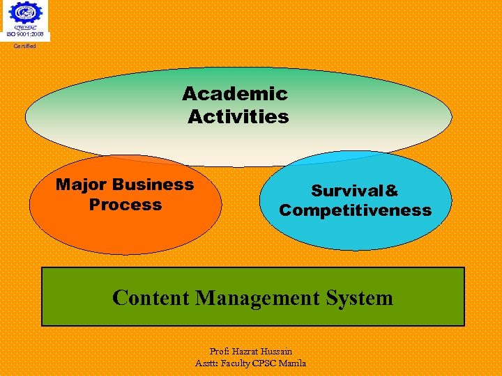 ISO 9001: 2008 Certified Academic Activities Major Business Process Survival& Competitiveness Content Management System