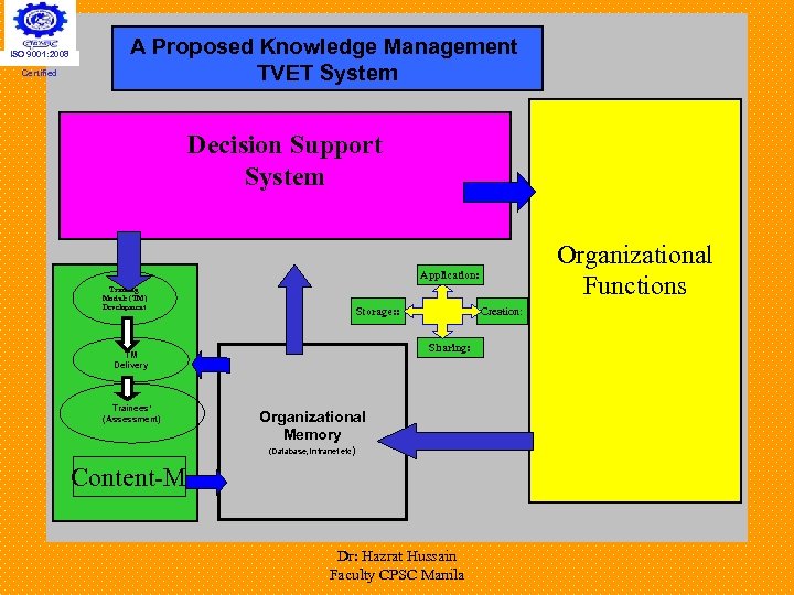 ISO 9001: 2008 Certified A Proposed Knowledge Management TVET System Decision Support System Organizational