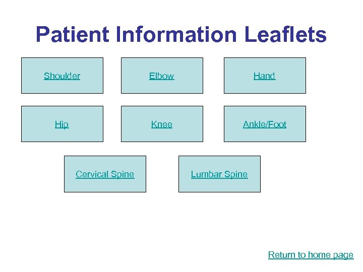 Patient Information Leaflets Shoulder Elbow Hand Hip Knee Ankle/Foot Cervical Spine Lumbar Spine Return