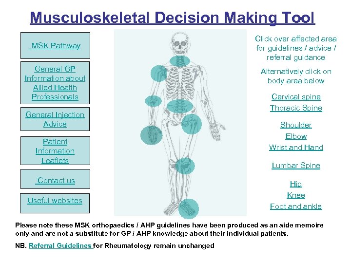 Musculoskeletal Decision Making Tool MSK Pathway General GP Information about Allied Health Professionals General