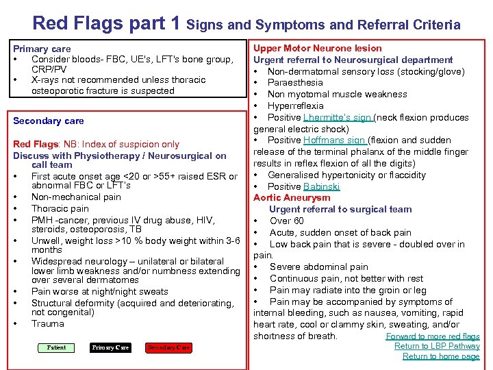 Red Flags part 1 Signs and Symptoms and Referral Criteria Primary care • Consider