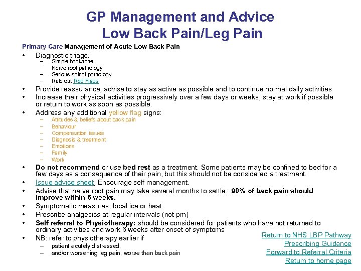 GP Management and Advice Low Back Pain/Leg Pain Primary Care Management of Acute Low