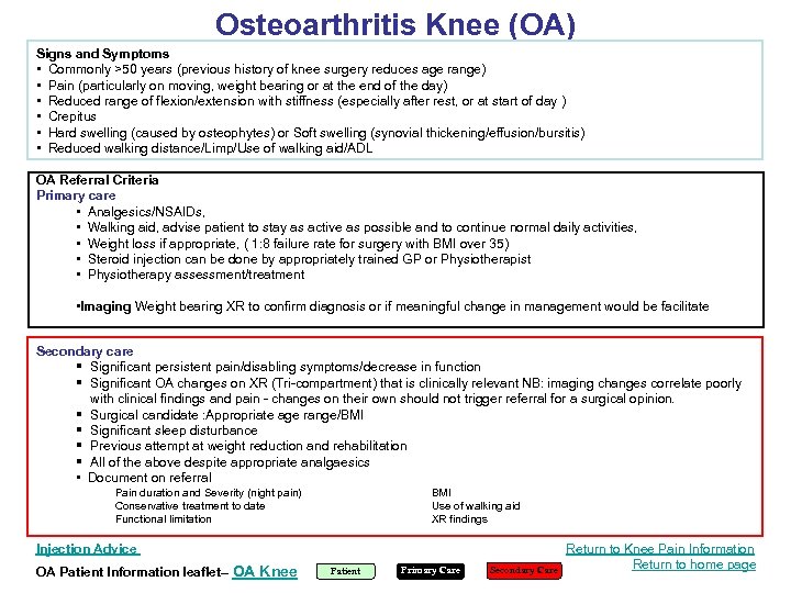 Osteoarthritis Knee (OA) Signs and Symptoms • Commonly >50 years (previous history of knee