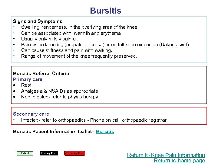 Bursitis Signs and Symptoms • Swelling, tenderness, in the overlying area of the knee.