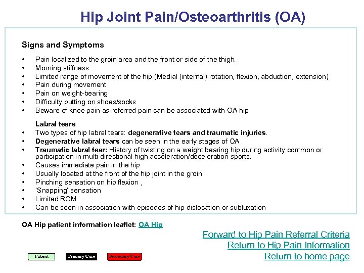 Hip Joint Pain/Osteoarthritis (OA) Signs and Symptoms • • • • Pain localized to