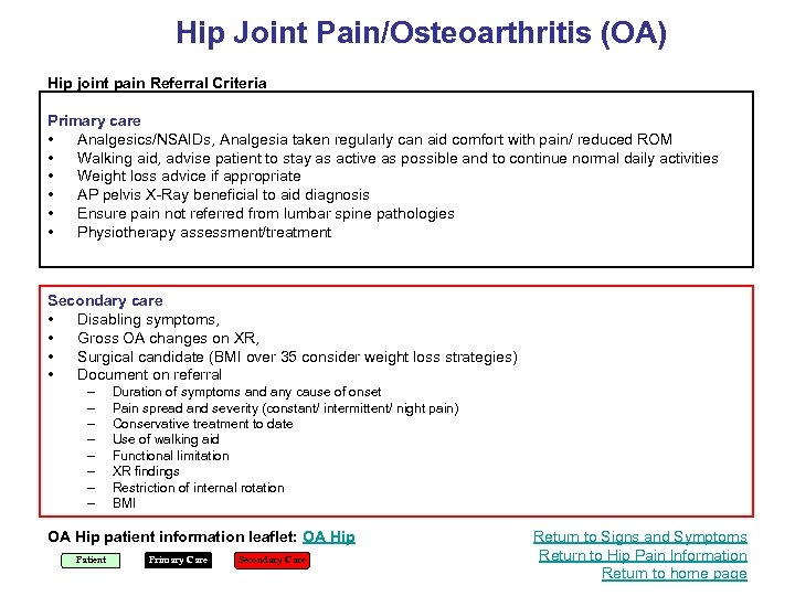 Hip Joint Pain/Osteoarthritis (OA) Hip joint pain Referral Criteria Primary care • Analgesics/NSAIDs, Analgesia