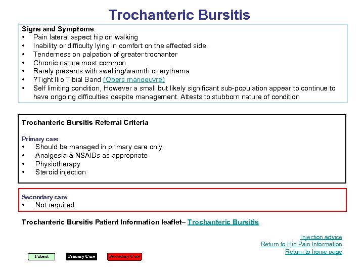 Trochanteric Bursitis Signs and Symptoms • Pain lateral aspect hip on walking • Inability