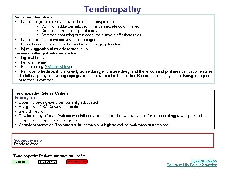 Tendinopathy Signs and Symptoms • Pain on origin or proximal few centimetres of major