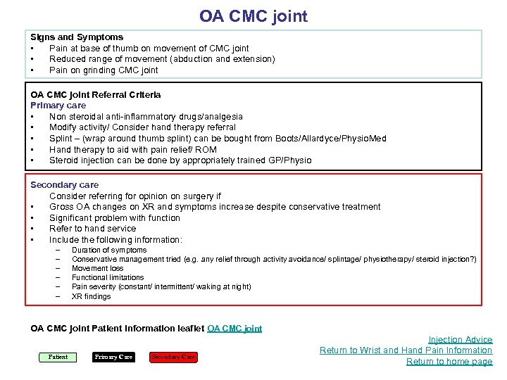 OA CMC joint Signs and Symptoms • Pain at base of thumb on movement