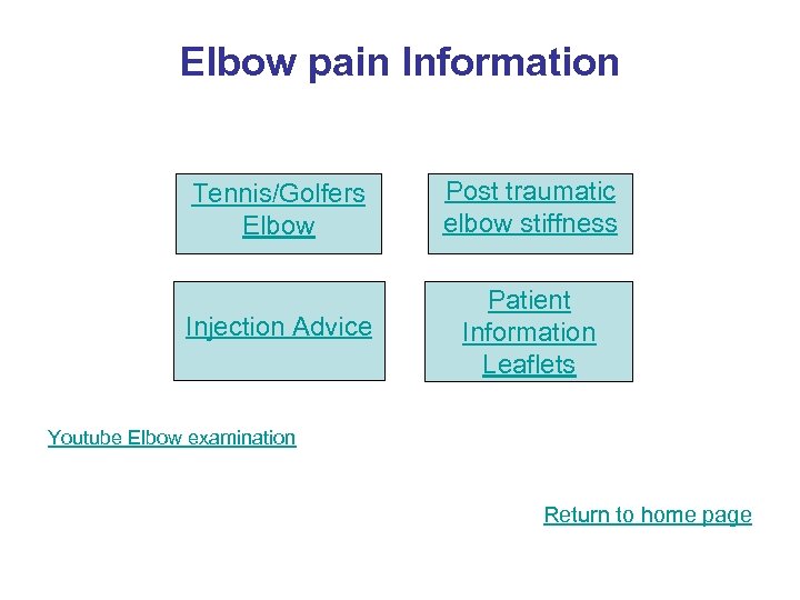 Elbow pain Information Tennis/Golfers Elbow Post traumatic elbow stiffness Injection Advice Patient Information Leaflets