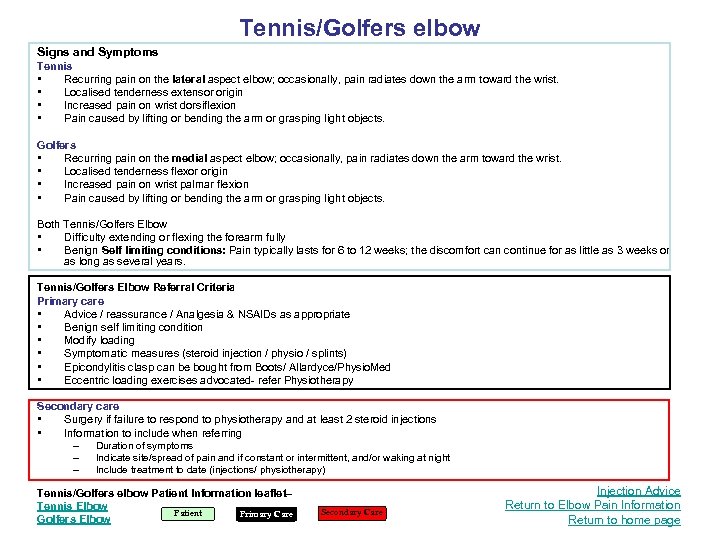 Tennis/Golfers elbow Signs and Symptoms Tennis • Recurring pain on the lateral aspect elbow;