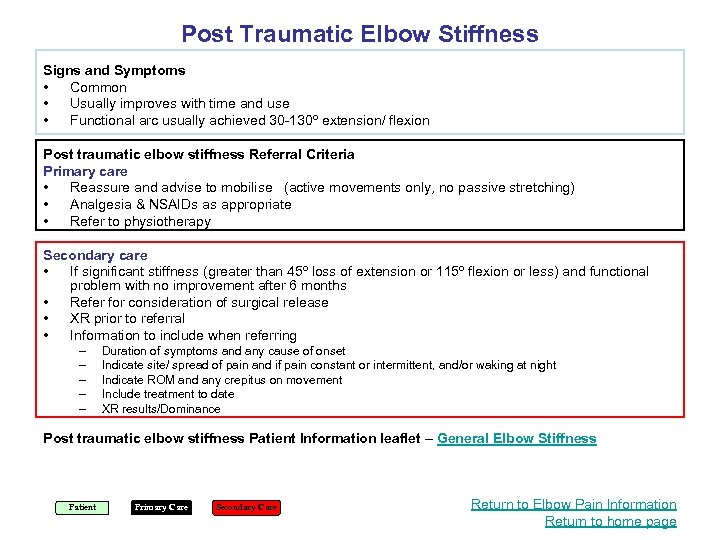 Post Traumatic Elbow Stiffness Signs and Symptoms • Common • Usually improves with time