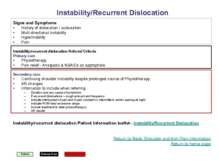 Instability/Recurrent Dislocation Signs and Symptoms • History of dislocation / subluxation • Multi directional