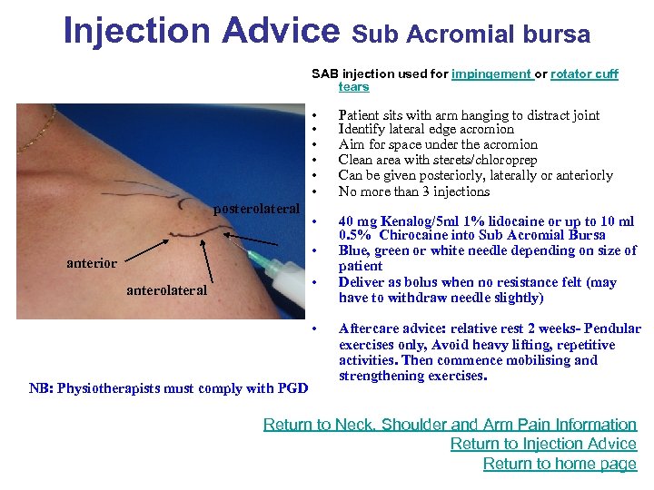 Injection Advice Sub Acromial bursa SAB injection used for impingement or rotator cuff tears