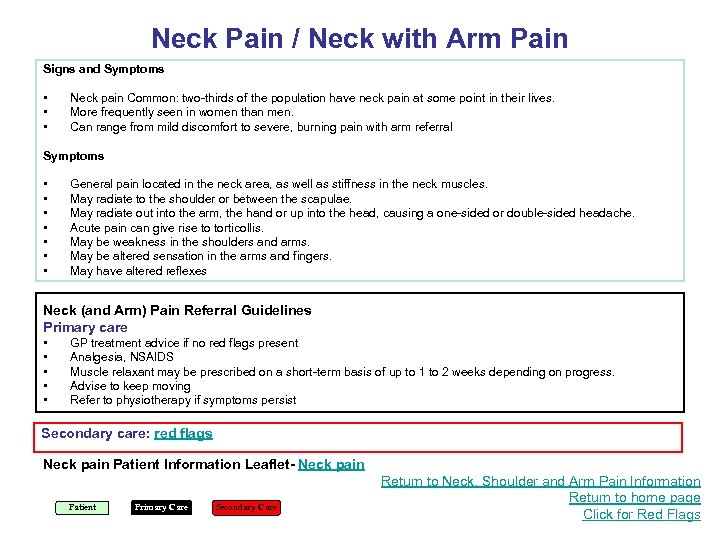 Neck Pain / Neck with Arm Pain Signs and Symptoms • • • Neck