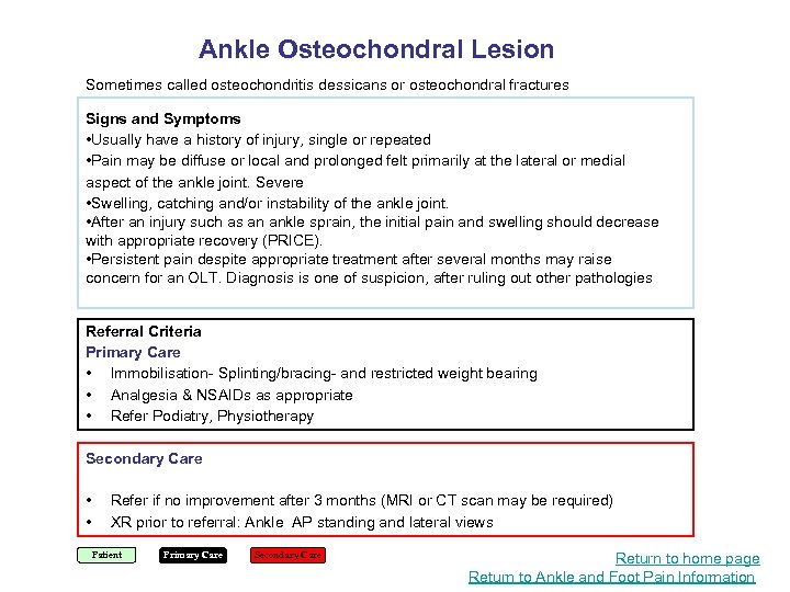 Ankle Osteochondral Lesion Sometimes called osteochondritis dessicans or osteochondral fractures Signs and Symptoms •