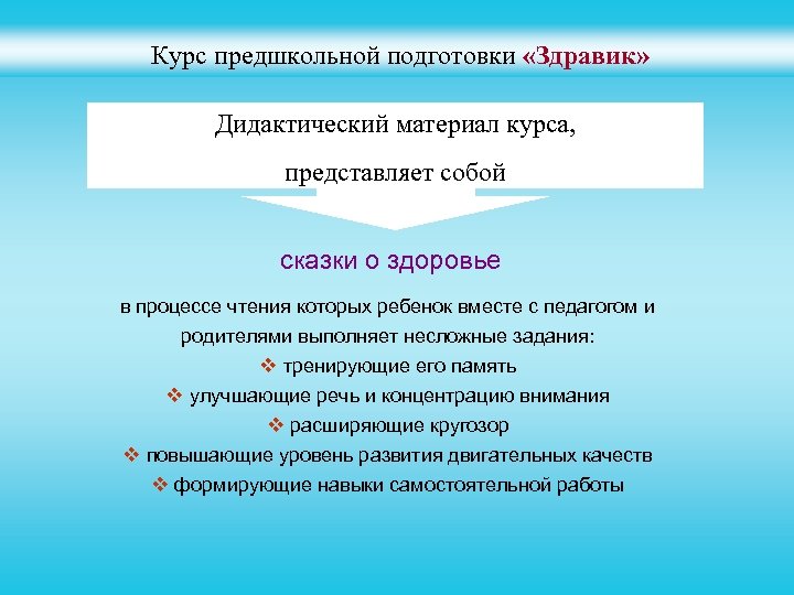 Курс предшкольной подготовки «Здравик» Дидактический материал курса, представляет собой сказки о здоровье в процессе