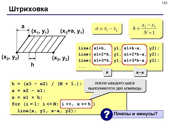 120 Штриховка a (x 1, y 1) (x 2, y 2) h (x 3+a,