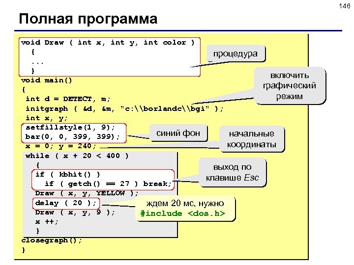 146 Полная программа void Draw ( int x, int y, int color ) {