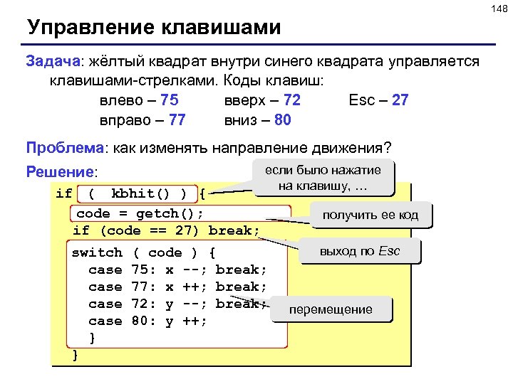 148 Управление клавишами Задача: жёлтый квадрат внутри синего квадрата управляется клавишами-стрелками. Коды клавиш: влево