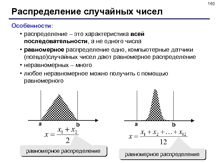 160 Распределение случайных чисел Особенности: • распределение – это характеристика всей последовательности, а не