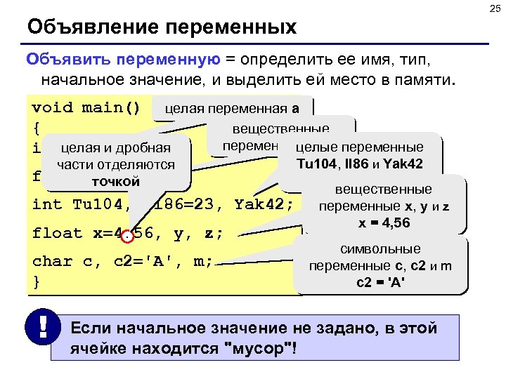 25 Объявление переменных Объявить переменную = определить ее имя, тип, начальное значение, и выделить