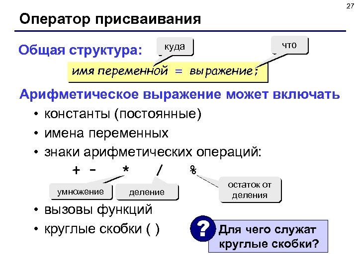 27 Оператор присваивания Общая структура: что куда имя переменной = выражение; Арифметическое выражение может
