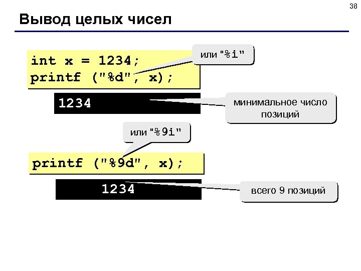 Integer number. Вывод целых чисел. Вывод целого числа си. Вывод вещественных чисел в си. Вывести минимальное число.