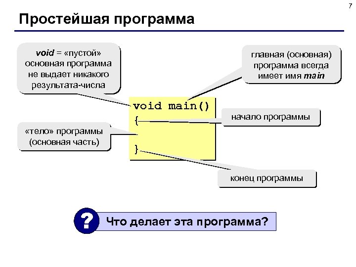 7 Простейшая программа void = «пустой» основная программа не выдает никакого результата-числа «тело» программы