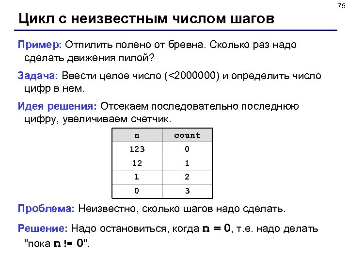 75 Цикл с неизвестным числом шагов Пример: Отпилить полено от бревна. Сколько раз надо