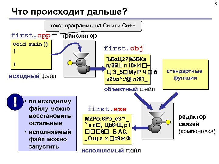 8 Что происходит дальше? текст программы на Си или Си++ first. cpp транслятор void