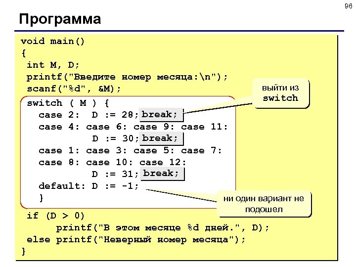 96 Программа void main() { int M, D; printf(