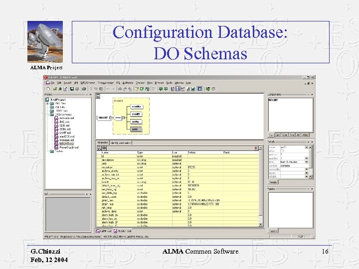 Configuration Database: DO Schemas ALMA Project G. Chiozzi Feb, 12 2004 ALMA Common Software