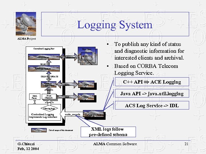 Logging System ALMA Project Centralized Logging Host HTTP request/reply HTTP Server • To publish