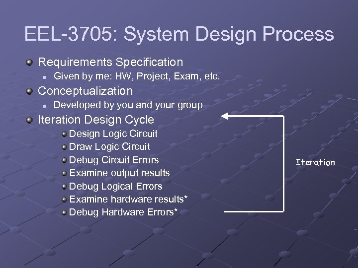 EEL-3705: System Design Process Requirements Specification n Given by me: HW, Project, Exam, etc.