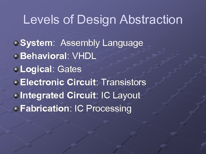 Levels of Design Abstraction System: Assembly Language Behavioral: VHDL Logical: Gates Electronic Circuit: Transistors