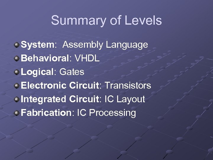 Summary of Levels System: Assembly Language Behavioral: VHDL Logical: Gates Electronic Circuit: Transistors Integrated