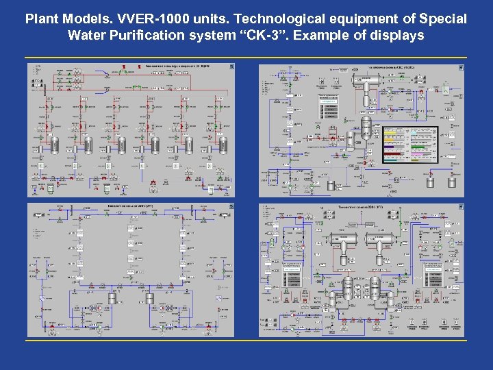 Plant Models. VVER-1000 units. Technological equipment of Special Water Purification system “CK-3”. Example of